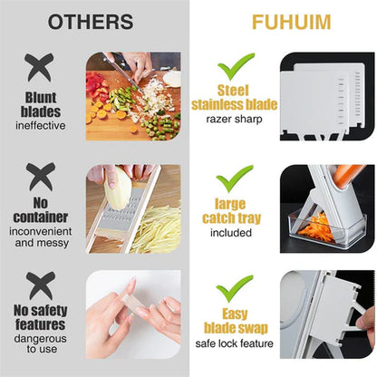 Mandoline Vegetable Cutter & Slicer